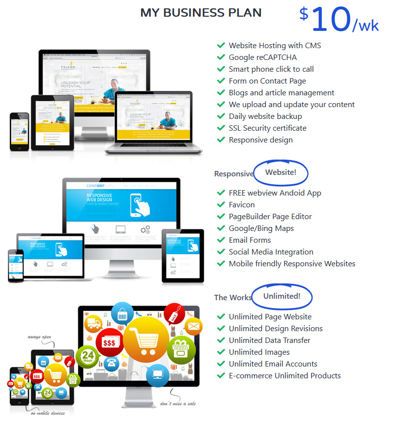 Albury Wodonga Web Design